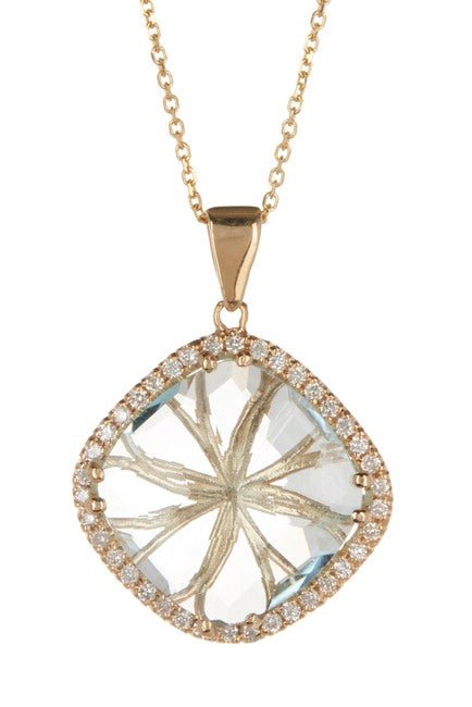 Blue Topaz Pendant Necklace - thegreatputonmvBlue Topaz Pendant NecklaceBlue Topaz Pendant NecklaceBlue Topaz Pendant NecklaceNecklaceSuzanne KalanthegreatputonmvBlue Topaz Pendant Necklace28695175
