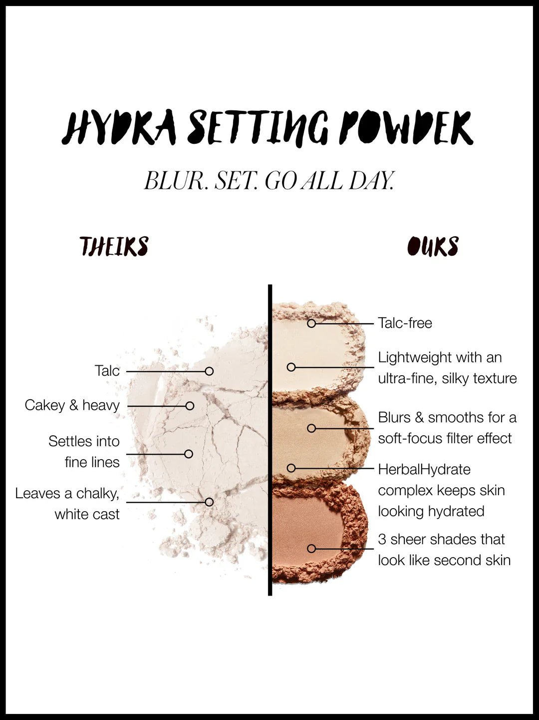 Hydra Setting Powder - thegreatputonmvHydra Setting PowderHydra Setting PowderHydra Setting PowderPowderRMSthegreatputonmvHydra Setting PowderDeep